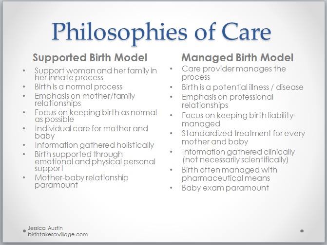 Models of Care